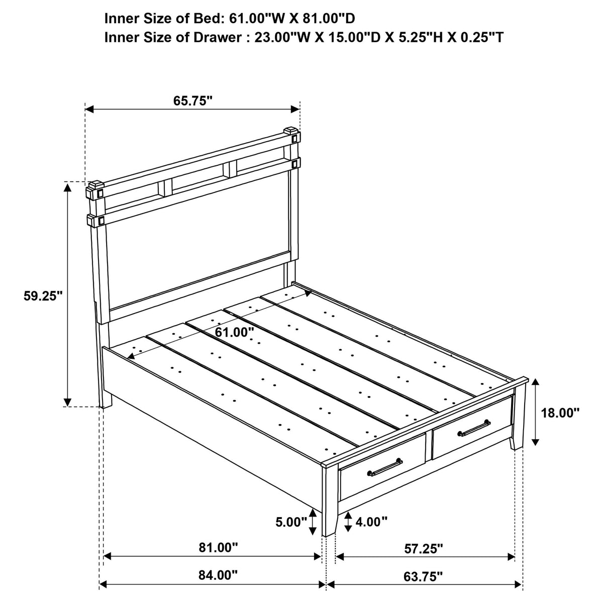 Pelton - Panel Bed