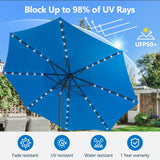 Solar LED Patio Umbrella With Crank Lift And Tilt, 8 Ribs, UV Resistant Canopy For Pool, Backyard & Patio (Without Base) - Blue