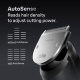 Braun AIO7440 AutoSense cutting power technology