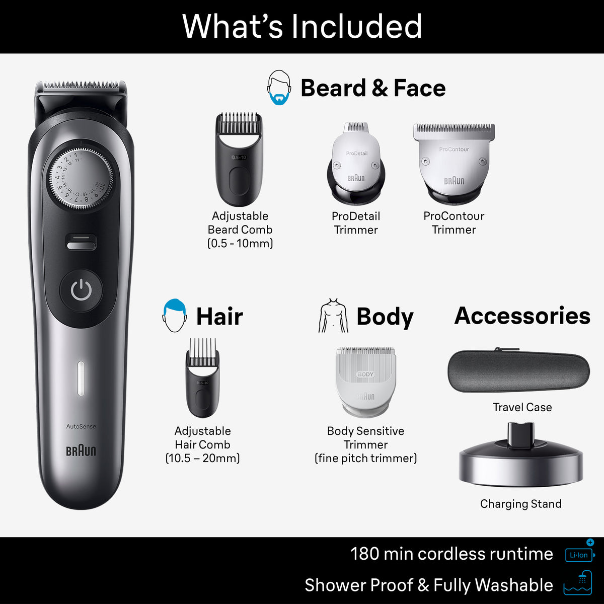 Braun AIO9430 8-in-1 kit contents, travel case and charging stand