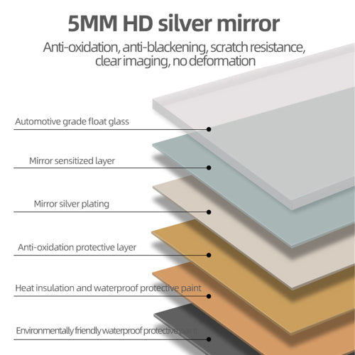 Frameless Bathroom Mirror with Light