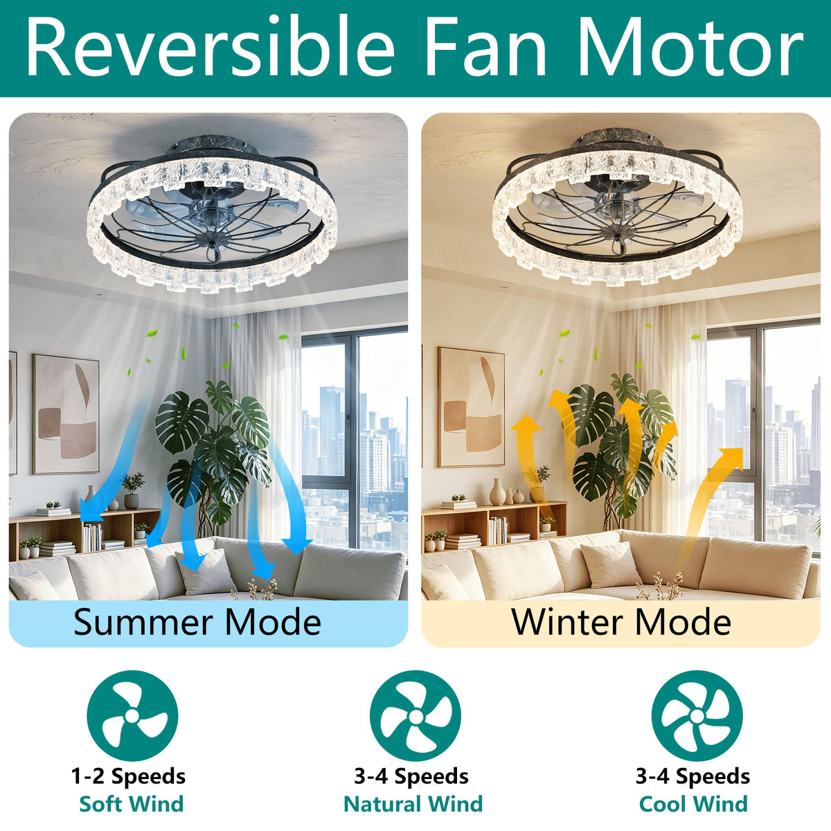 21" Caged Ceiling Fan With Remote Controlled Acrylic LED Lights - Antique Black