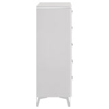 Buckley - 5 Drawer Chest - Gloss White