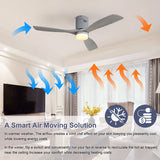 52" Ceiling Fan With LED Light, Reversible DC Motor, Remote Control - Silver