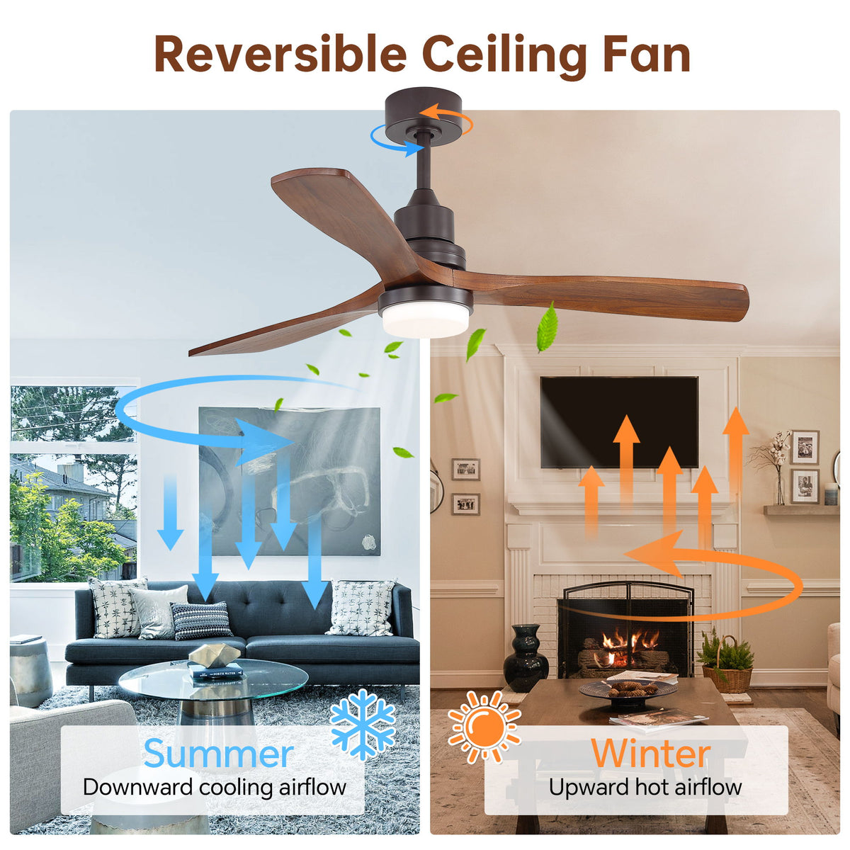 52" Ceiling Fan With LED Light, 3 Adjustable Color Temperatures, Reversible DC Motor For Living Room & Bedroom - Coffee