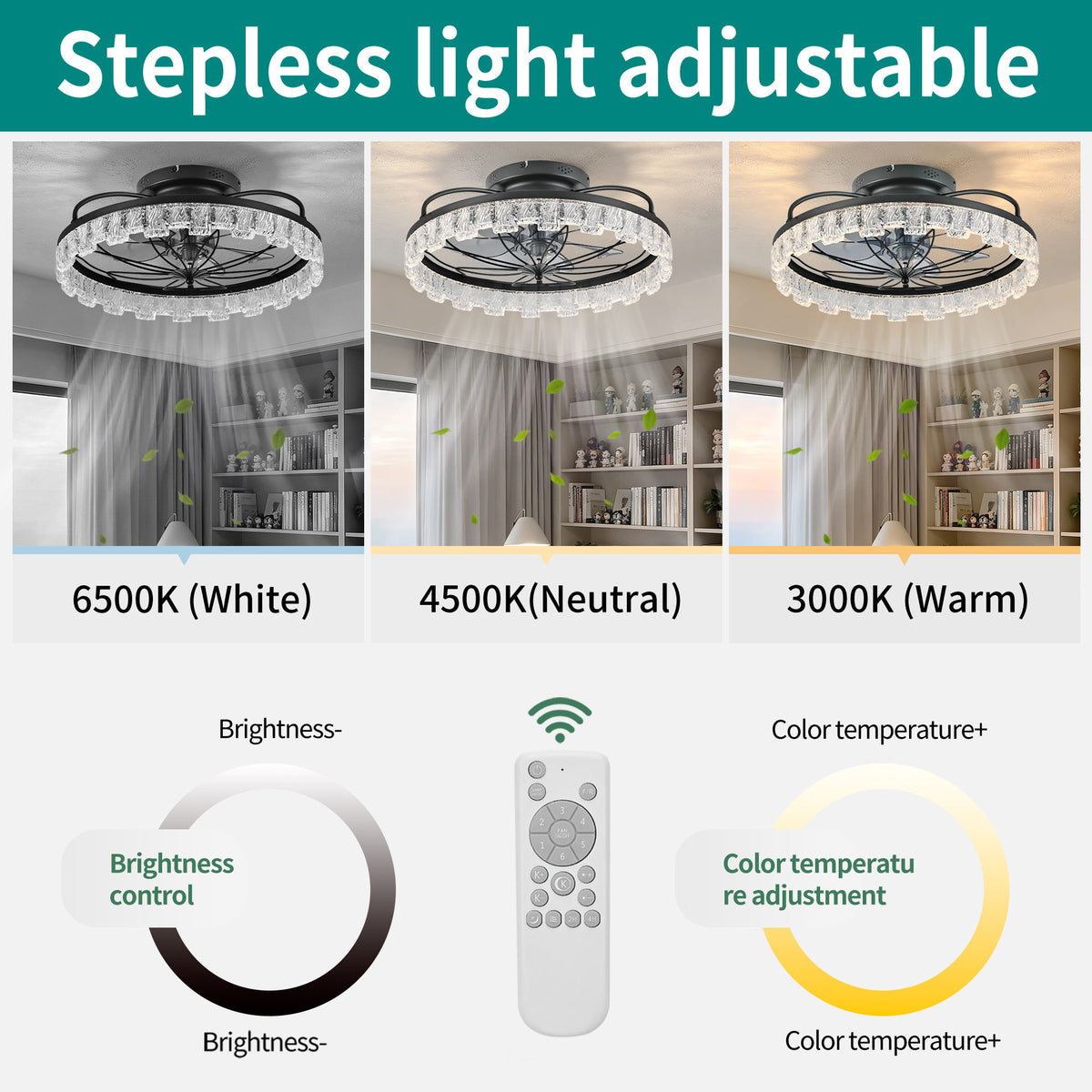 Ceiling Fan With Light, Flower Caged Ceiling Fan With Remote, LED Low Profile Ceiling Light - Matte Black