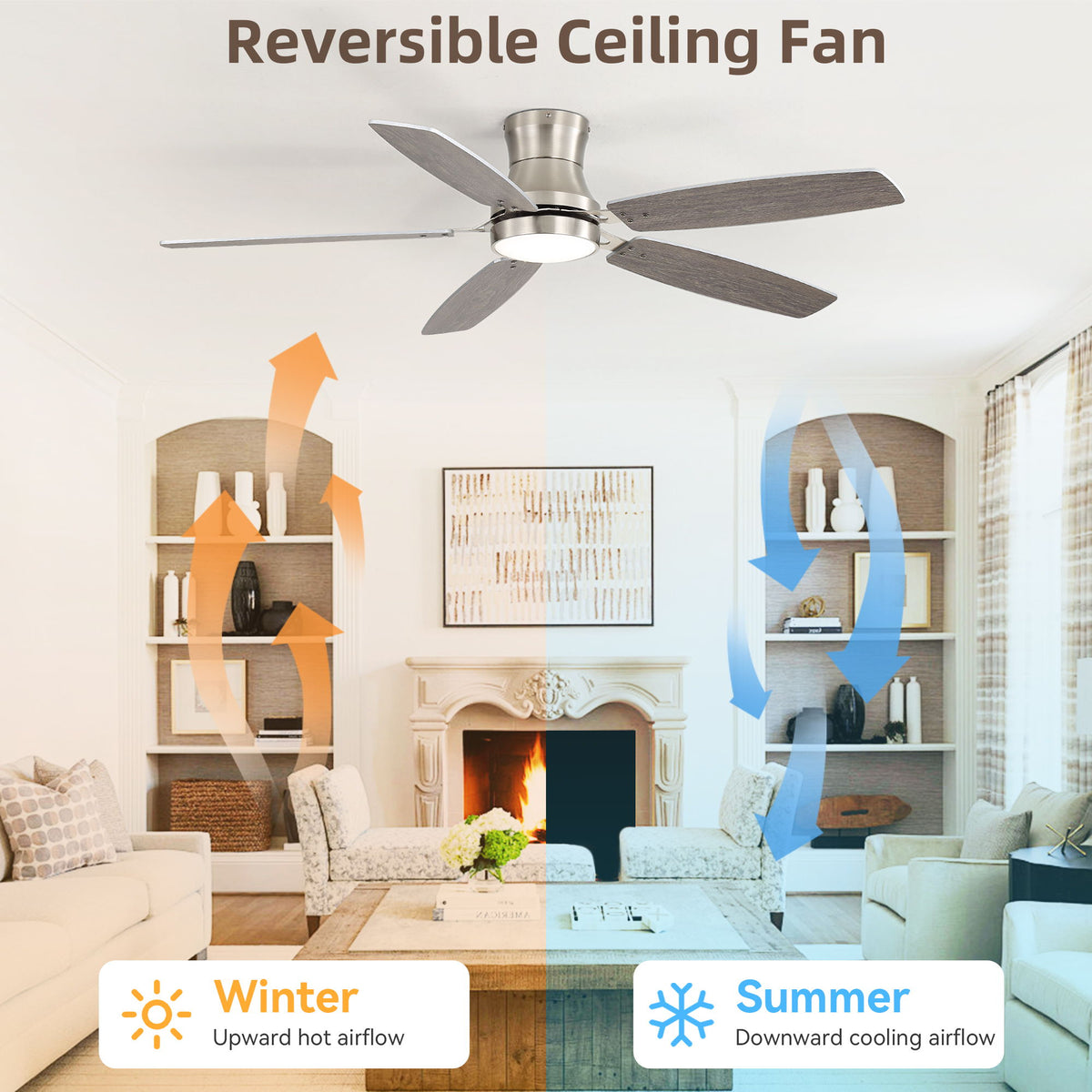 52" Flush Mount Ceiling Fan With Light, DC Motor, Remote Control, Dual Color