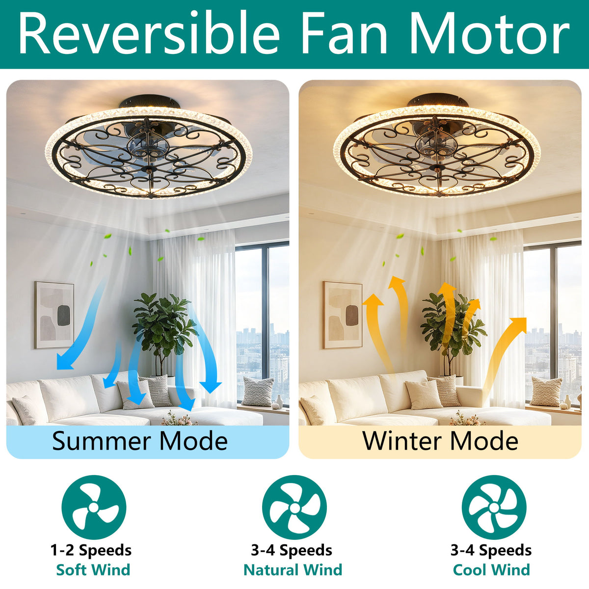 Caged Ceiling Fan With Remote Controlled LED Light - Matte Black