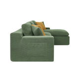 Compressed Sectional