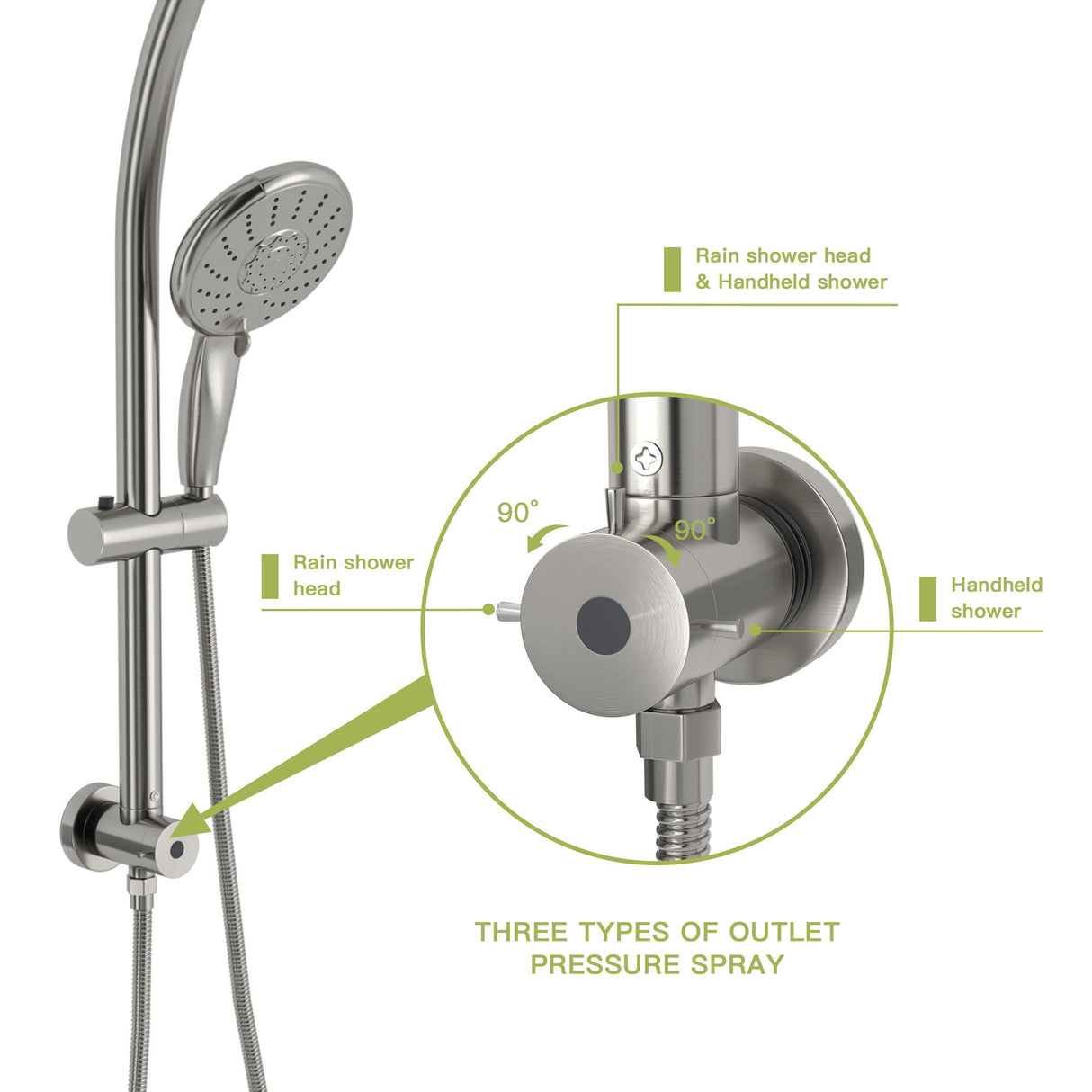 Dual Shower Head With Adjustable Slide Bar And Multi Function Settings