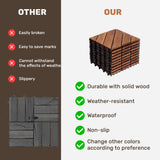 Interlocking Deck Tiles, Diagonal Pattern Outdoor Decking