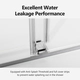 Frameless Double Sliding Soft-Close Shower Door, 3 / 8" (10Mm) Thick SGCC Tempered Glass Door, Matte - Shower Doors available at Alpine Outlets in Denver