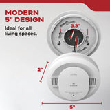 Kidde hardwired smoke alarm dimensions: 5 inches wide and 2 inches deep