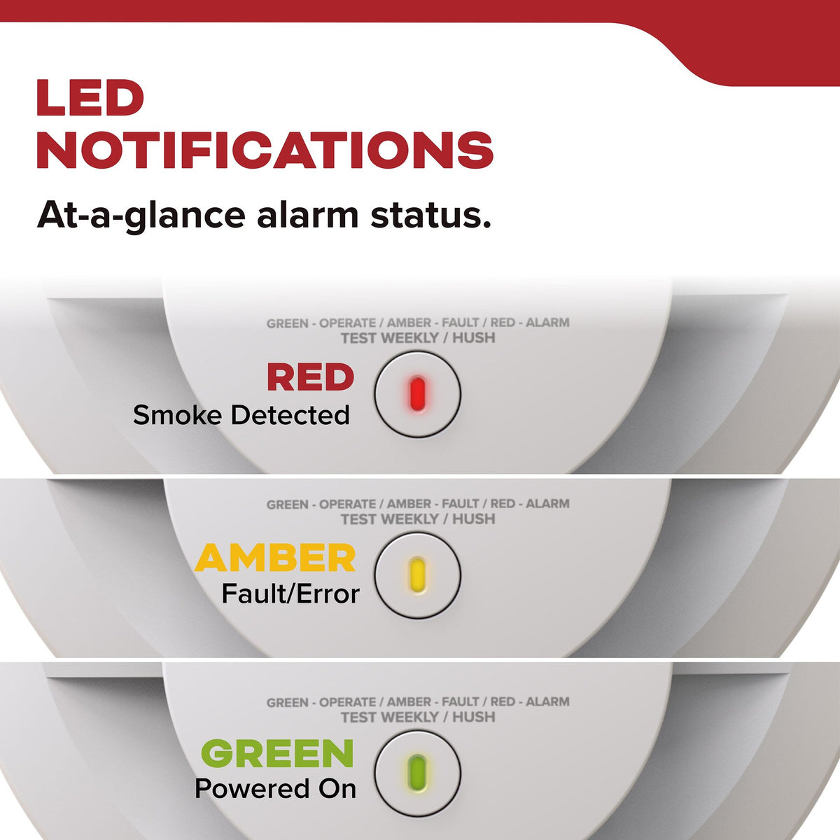 Kidde smoke alarm red, amber and green LED status indicators