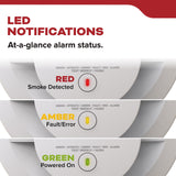 Kidde smoke alarm red, amber and green LED status indicators