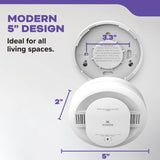 Kidde 30CUDR-V product features