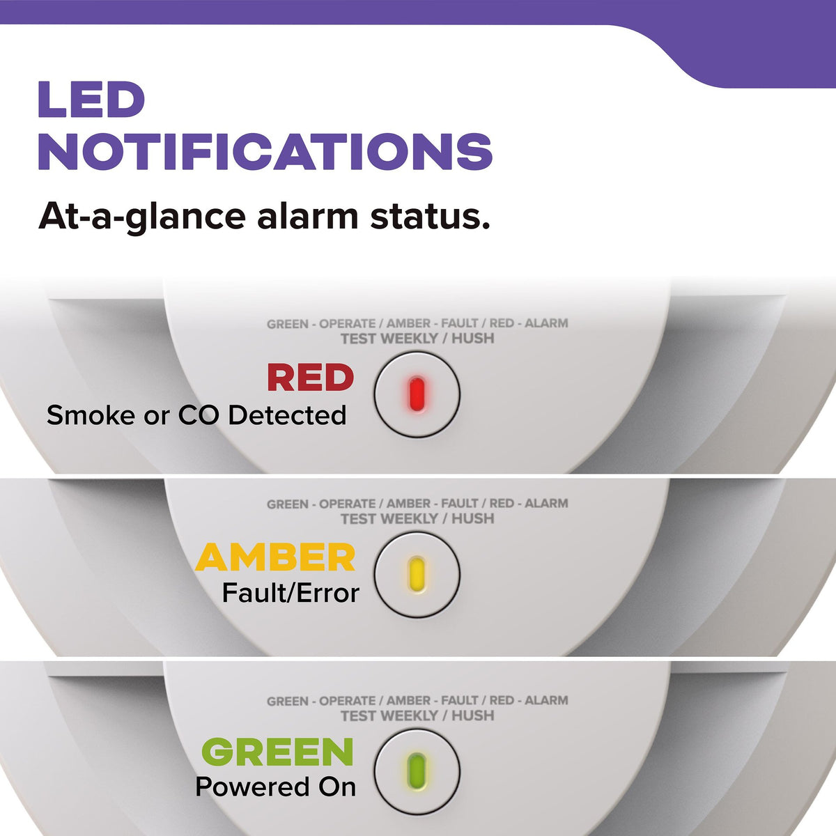 Kidde 30CUDR-V product features