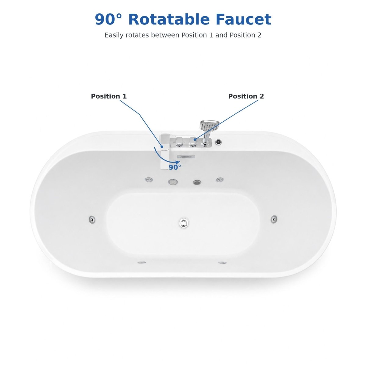 Xavier - Single Person AcrylicCorner Massage Bathtub, Featuring A Gfci Plug, Ul Certified Pump, Upc Certified Drain, And Swivel Faucet - Milk White - Bathtubs available at Alpine Outlets in Denver
